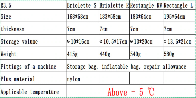 Ultralight 3.5 R-value Insulated Inflatable Sleeping Pad