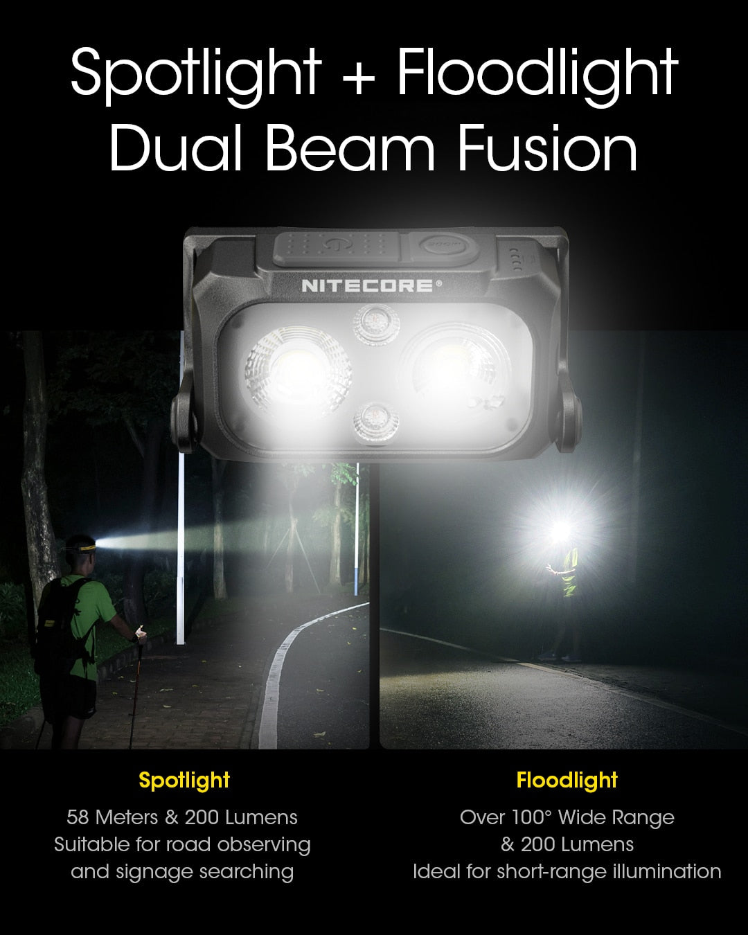 NiteCore NU25 UL USB-C Rechargeable Headlamp