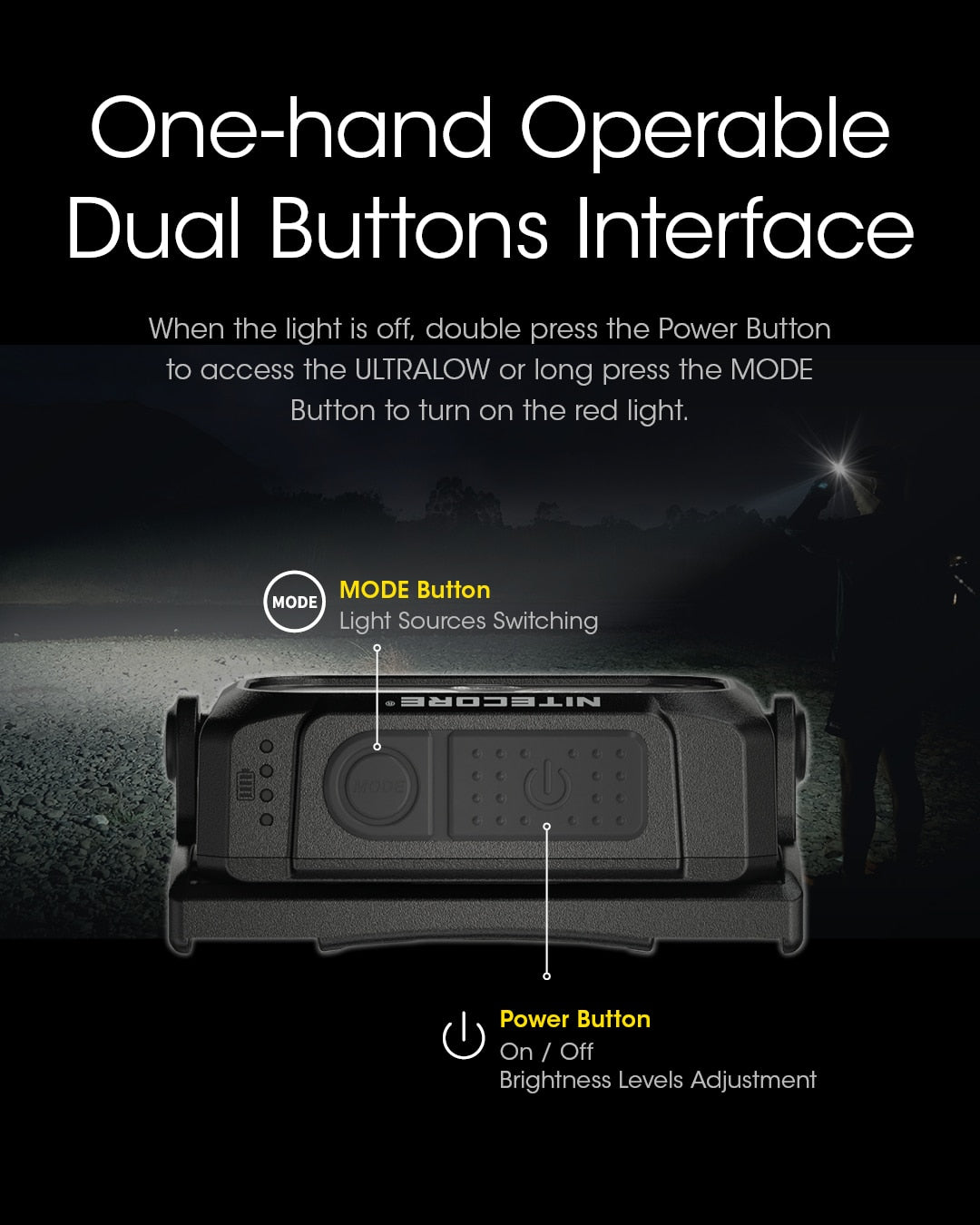 NiteCore NU25 UL USB-C Rechargeable Headlamp