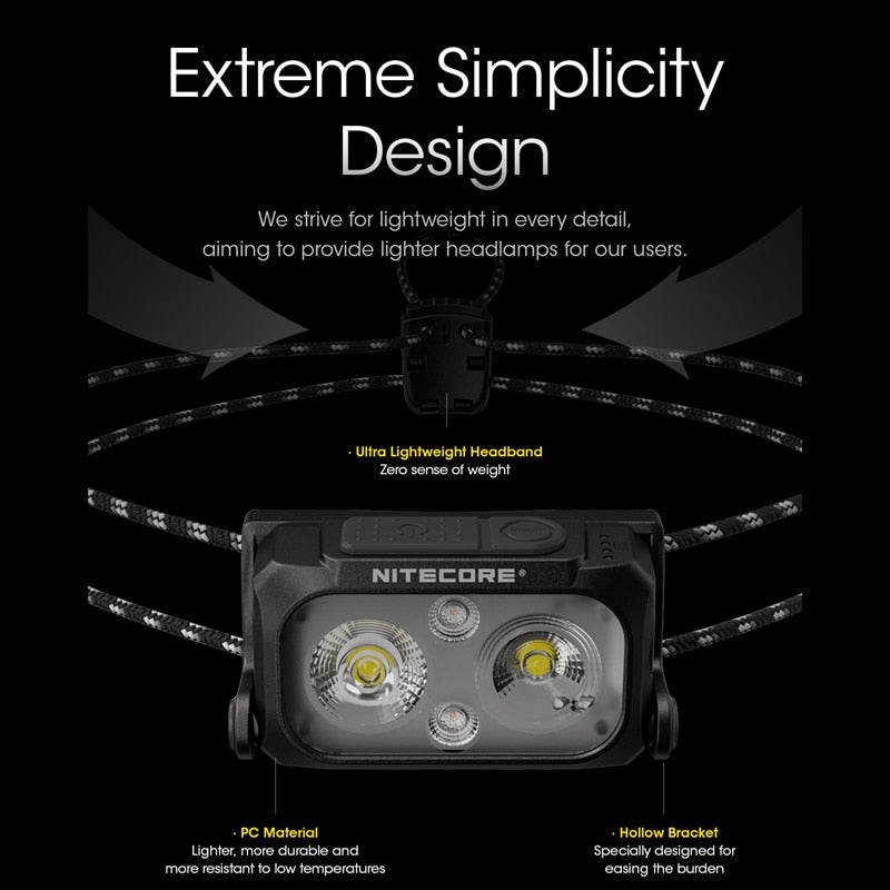 NiteCore NU25 UL USB-C Rechargeable Headlamp