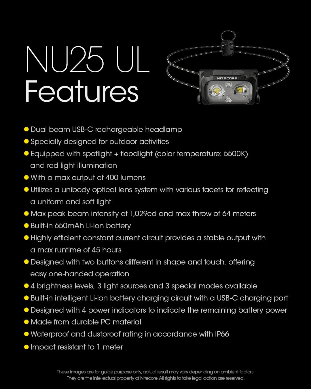 NiteCore NU25 UL USB-C Rechargeable Headlamp