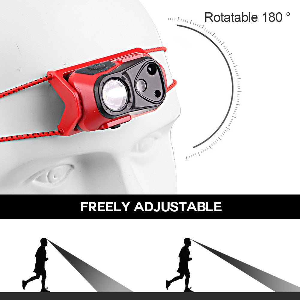 Ultralight 37g USB Rechargeable Headlamp