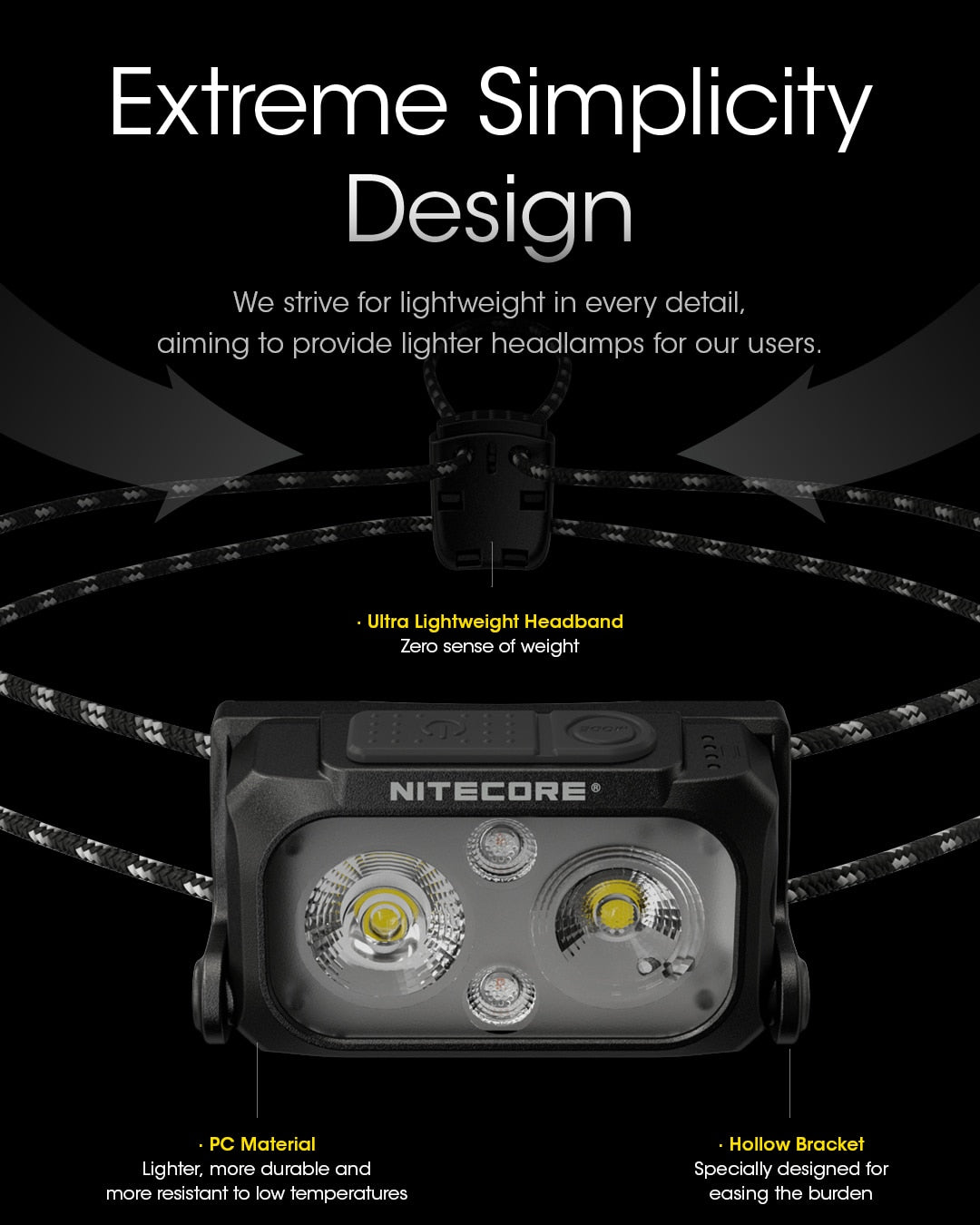 NiteCore NU25 UL USB-C Rechargeable Headlamp